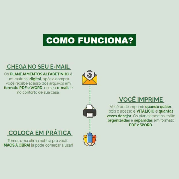 Como-funciona